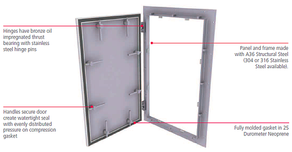 D3C Watertight Door Diagram