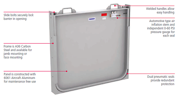 FB22 flood protection barriers diagram